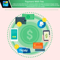 Payment With Fee: Paypal, Stripe, transferencia, etc.