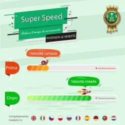Super Speed - Così veloce - Ottimizzazione GTmetrix