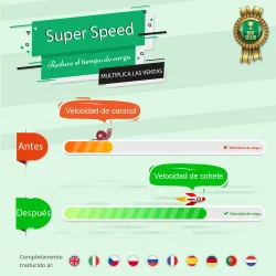Super Speed - Rapidez increíble - Optimización GTmetrix