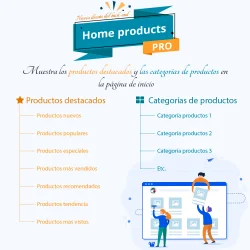 Home Products PRO - Lista de producto personalizable