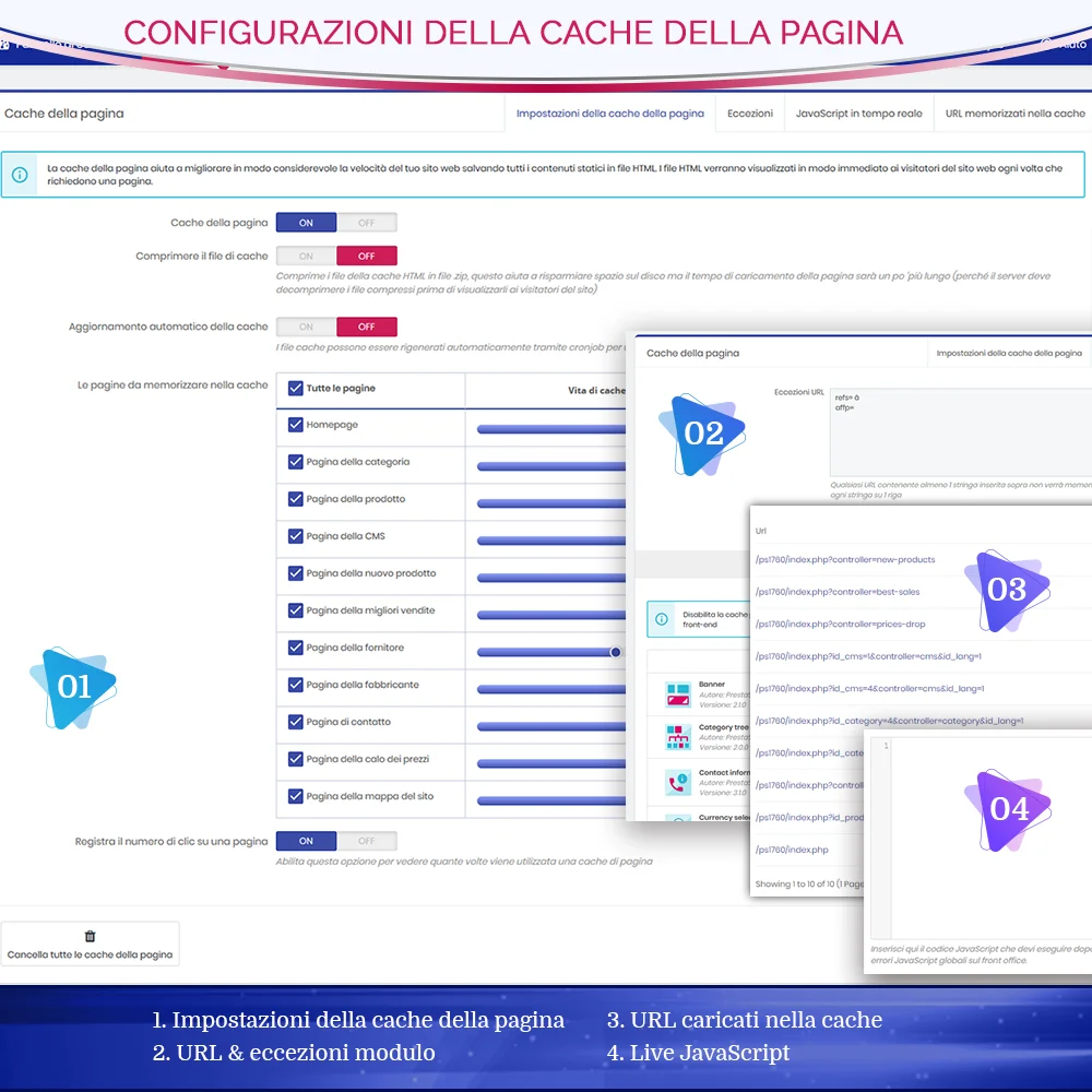 Presentazione del modulo di cache delle pagine di PrestaShop