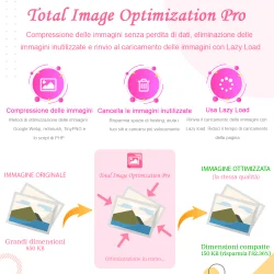 Total Image Optimization Pro - Compressione senza perdita