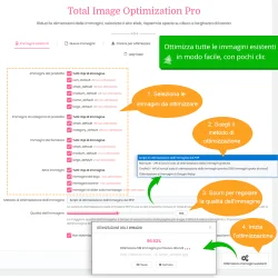 Il metodo di ottimizzazione delle immagini di PrestaShop aiuta a ridurre le dimensioni delle immagini, velocizzare il sito Web