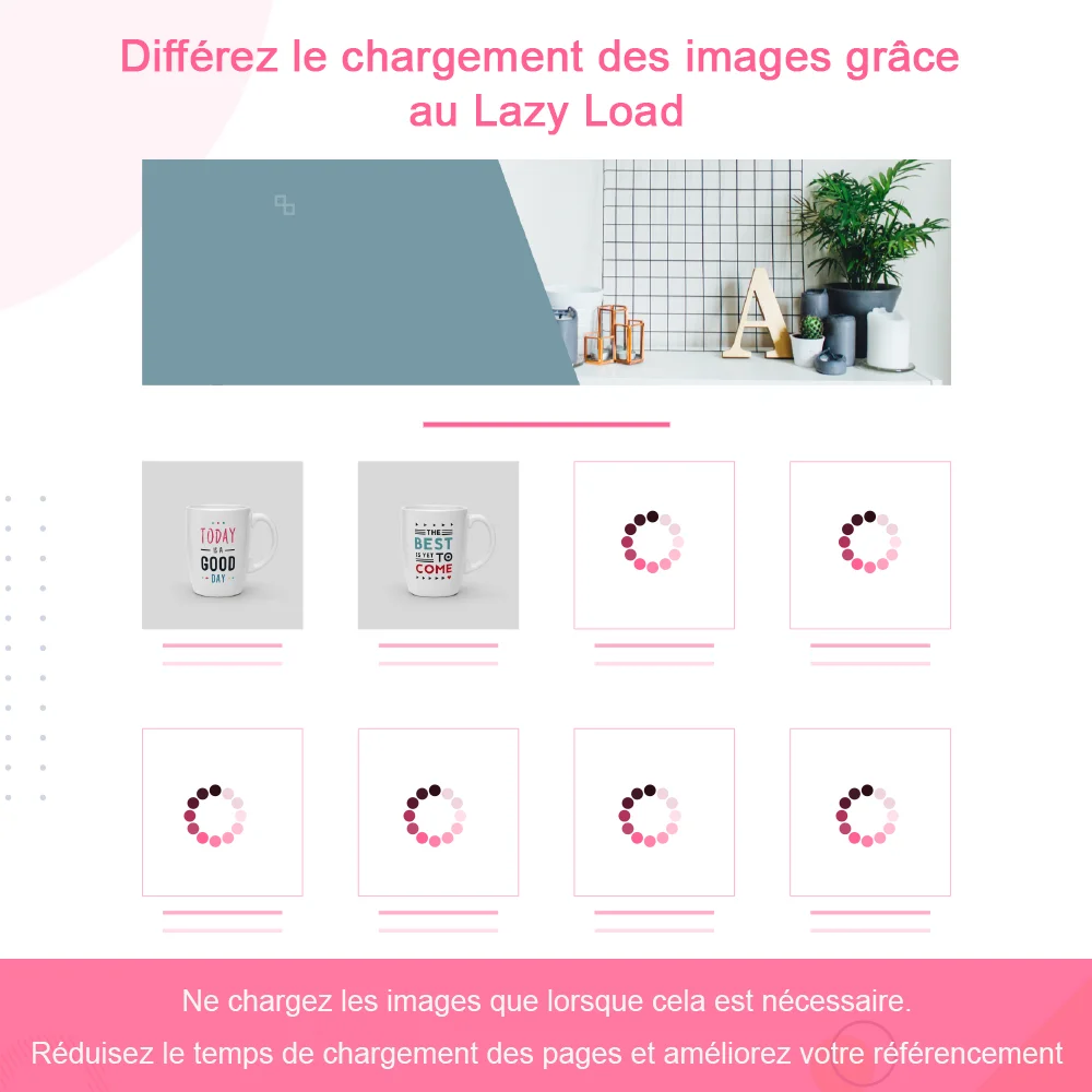 Différer le chargement des images avec Lazy Load