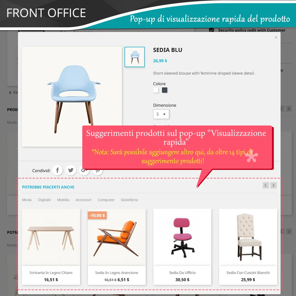 Presenta il modulo di cross-selling di PrestaShop