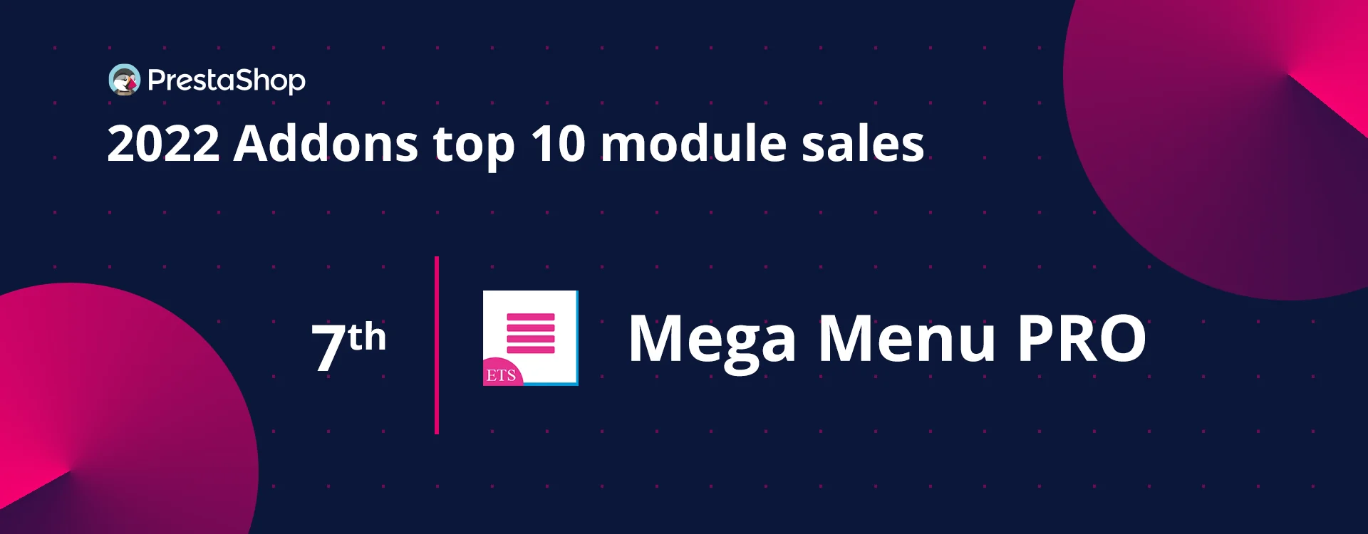 Mega Menu PRO - Top 10 best sellers PrestaShop module in 2022